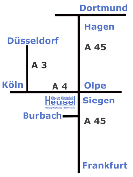 Standort Beschreibung
